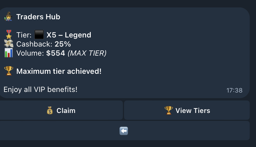VIP Tier Achievement Notification